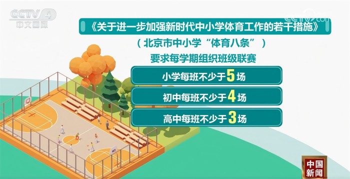 功與失意的